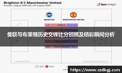 曼联与布莱顿历史交锋比分回顾及精彩瞬间分析