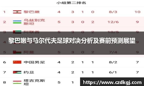 黎巴嫩与马尔代夫足球对决分析及赛前预测展望