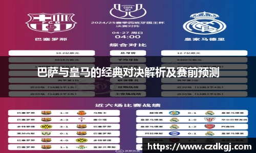巴萨与皇马的经典对决解析及赛前预测
