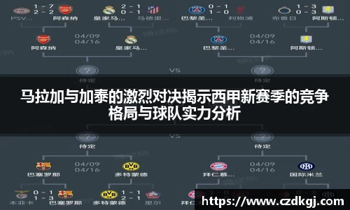 马拉加与加泰的激烈对决揭示西甲新赛季的竞争格局与球队实力分析