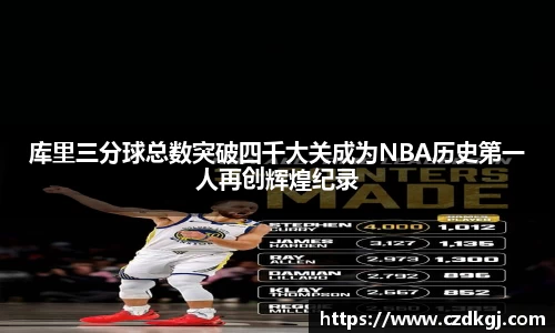 库里三分球总数突破四千大关成为NBA历史第一人再创辉煌纪录