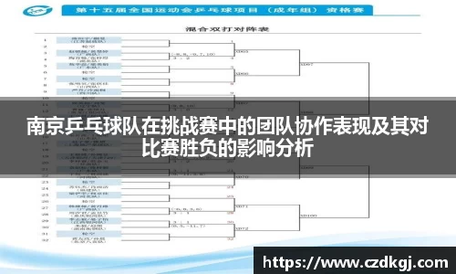 南京乒乓球队在挑战赛中的团队协作表现及其对比赛胜负的影响分析